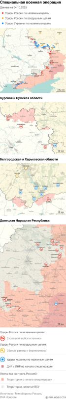 ����� ������������ ����������� ��� ������ �� ������� �� 04.10.2025