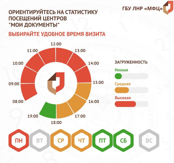 ���������� ����� � ��� �������!