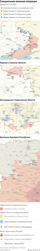 ����� ������������ ����������� ��� ������ �� ������� �� 13.10.2025