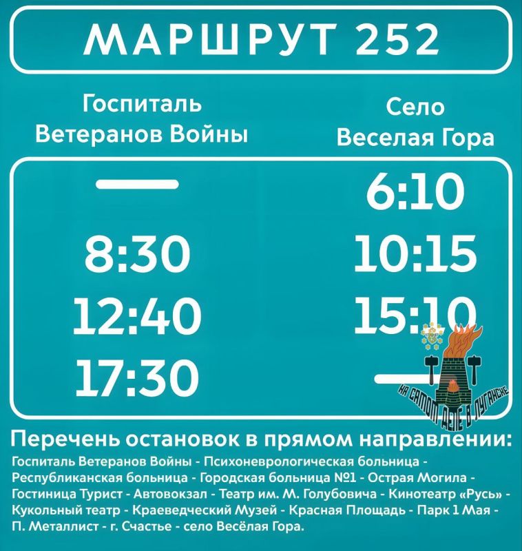 ��������������� ��������� ���������� ����: ����� ������� �252 ��������� ��� ������� ������� ����