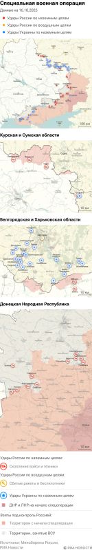 ����� ������������ ����������� ��� ������ �� ������� �� 16.10.2025