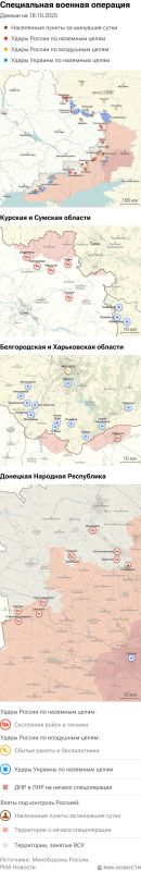 ����� ������������ ����������� ��� ������ �� ������� �� 18.10.2025