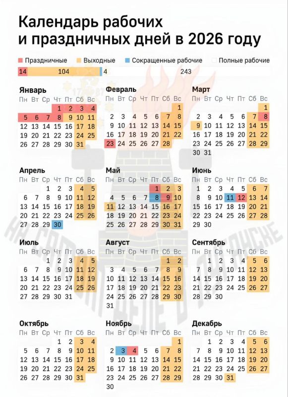 ������� ���� 118 �������� � ����������� ���� � 2026 ����