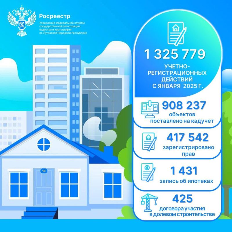 ����� 1,3 ��� ������-��������������� �������� ���������� ��������� ��� �� 9 ������� 2025 ����