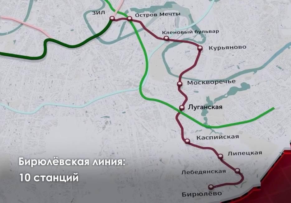 � ������ �������� ������� ����� �����������