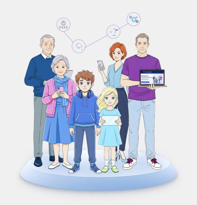 ���������� ������� ������� � �������� �������� 2025