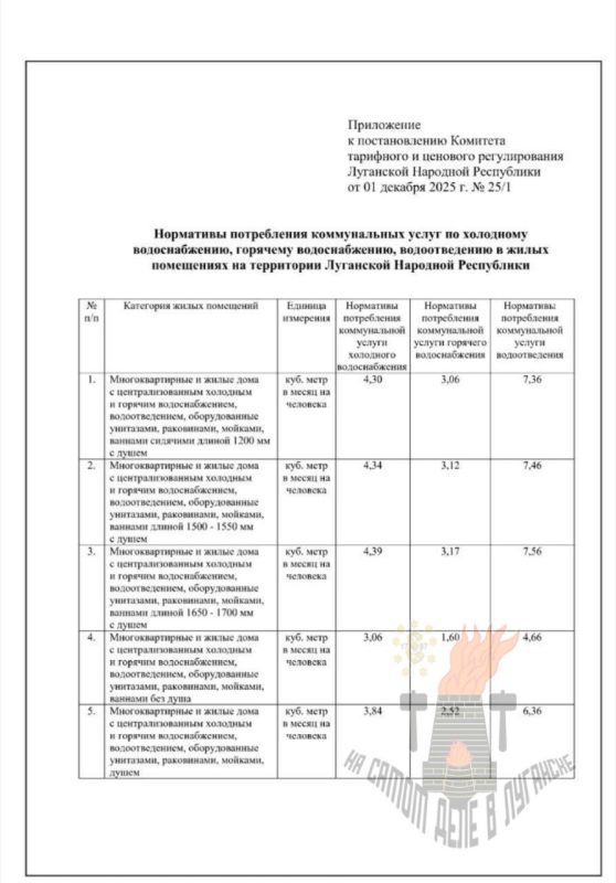 � 1 ������ � ��� �������� ����� ��������� �� ������������� � ������������� ��� ���, � ���� ��� ���������