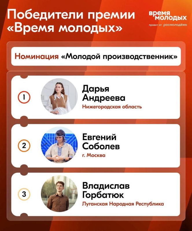 Луганский бренд Владислава Горбатюка вошёл в топ-3 среди тысячи предпринимателей России в номинации «Молодой производственник» Премии «Время молодых»