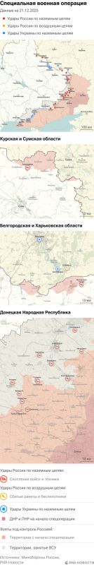 Карта спецоперации Вооруженных сил России на Украине на 21.12.2025