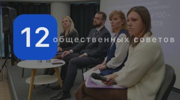 ���������� �������� ��������� ��������� ������������ ������ ��� �� ������ 2025 ����