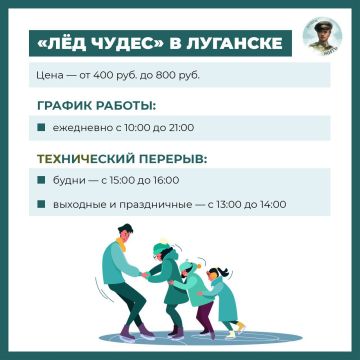 ���������� ����� � ��������