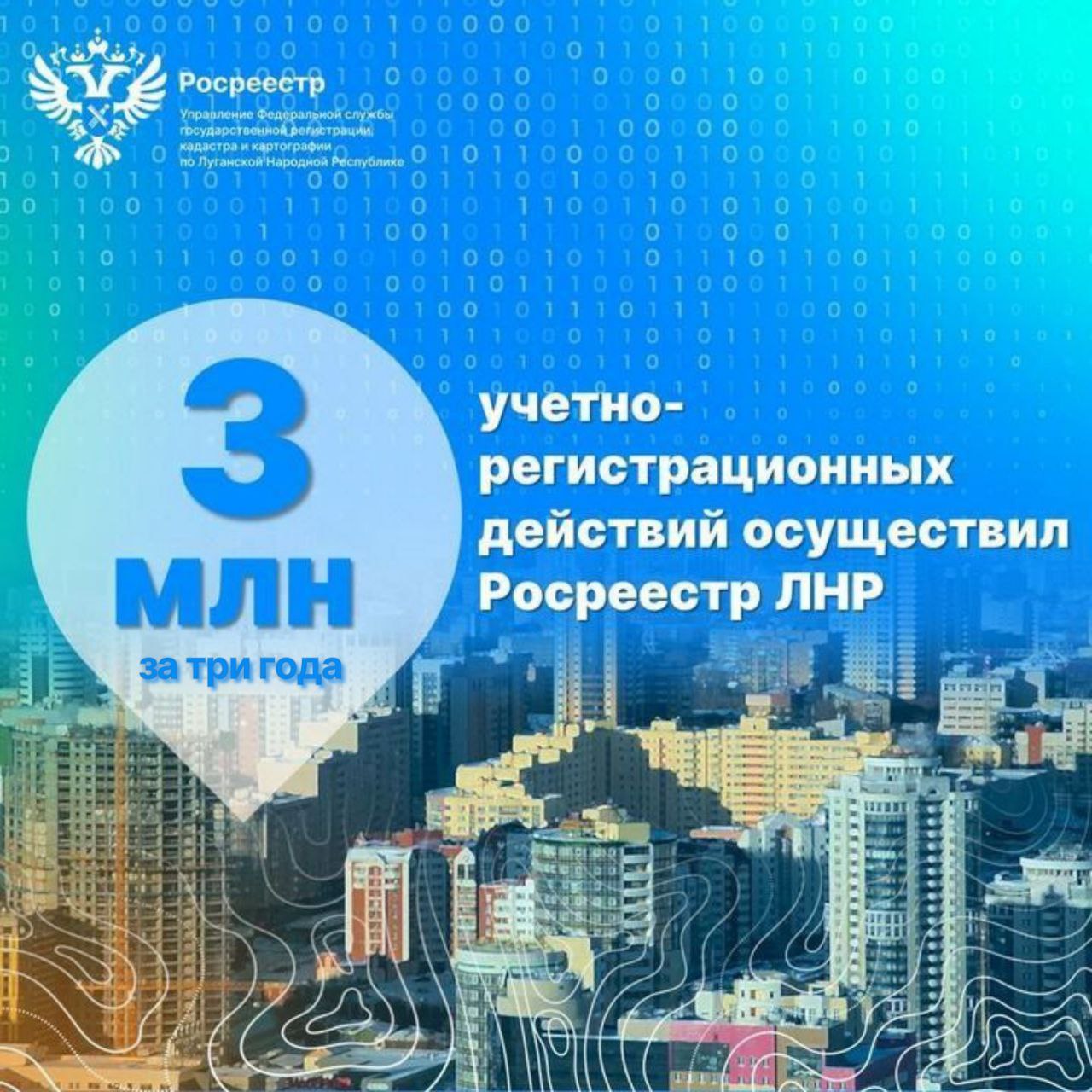 Итоги масштабной работы Росреестра ЛНР: перешагнули 3 млн учетно-регистрационных действий