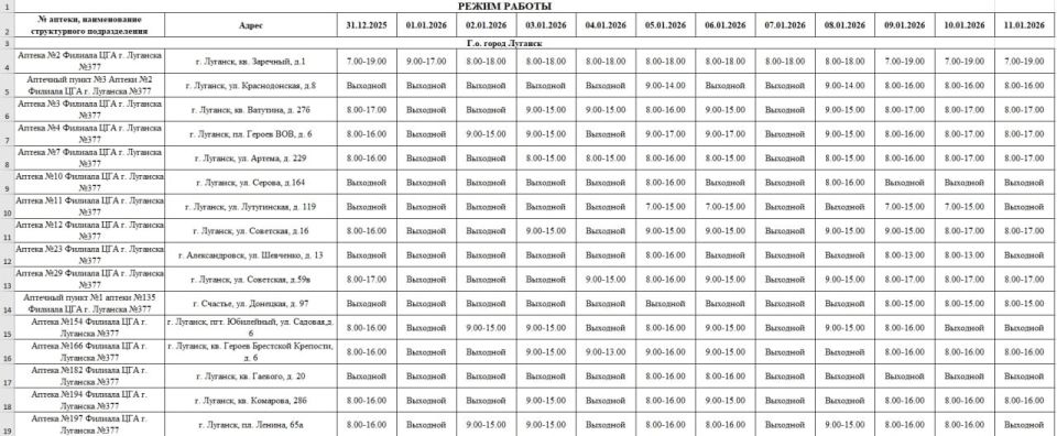 ��� ����� �������� ������ � �������� � ���������?