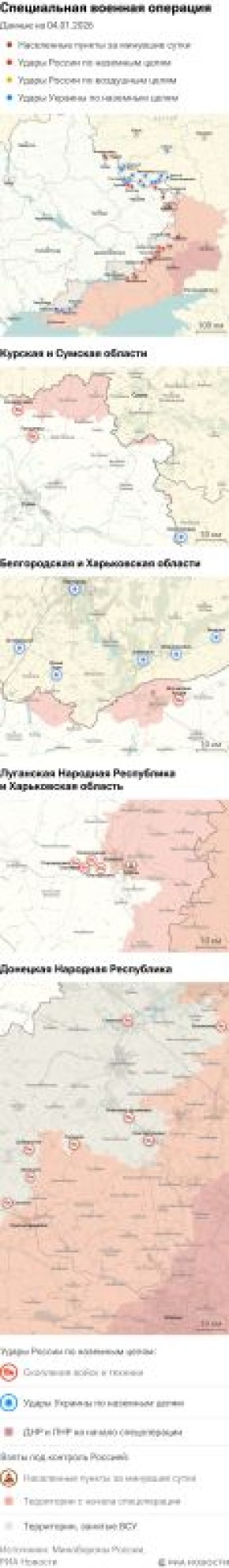 ����� ������������ ����������� ��� ������ �� ������� �� 04.01.2026