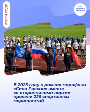 ������ ������� ��� � 2025 ���� ������� ������� � �������� ����� ������