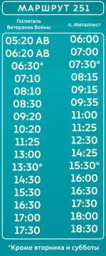 ��������� ���������!. ��������, ��� � 26.01.2025 �������� ��������� � ������ �������� �251 � ����� � ����������� ��� ������ ���������� �� �������