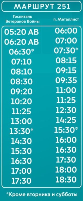 ��������� ���������!. ��������, ��� � 26.01.2025 �������� ��������� � ������ �������� �251 � ����� � ����������� ��� ������ ���������� �� �������