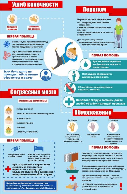 ЗИМНИЕ ТРАВМЫ И ПЕРВАЯ ПОМОЩЬ