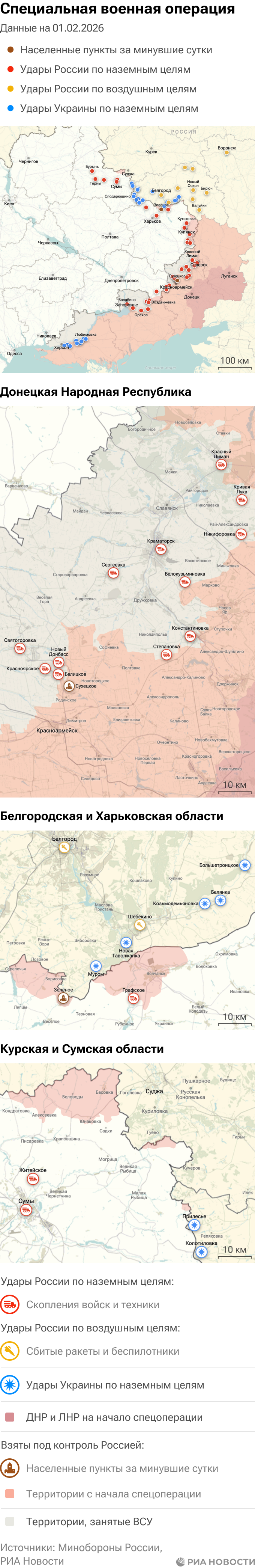 Карта спецоперации Вооруженных сил России на Украине на 01.02.2026