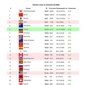 ������ ������ 6-� ����� � ���� �� ������ IQ � ����� � �������� ����������� 1,2 ��� ������� �� 137 �����, ������� ������ ���������� �������