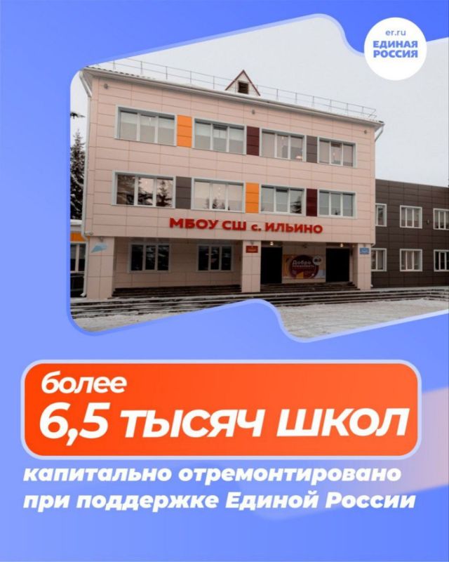 �������� ������: ���������� �������� ��������� ������� ������ ������� ���� �� ����