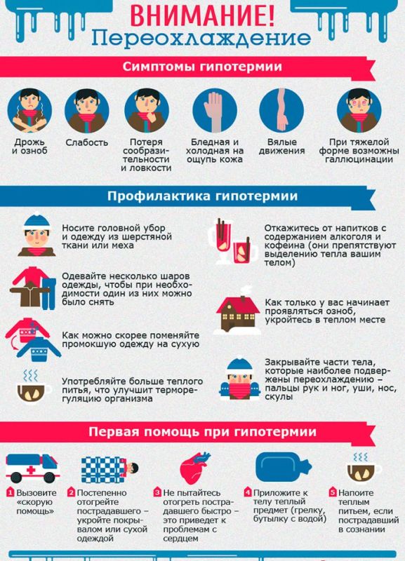Каждому важно знать, как себя уберечь от переохлаждения и обморожения