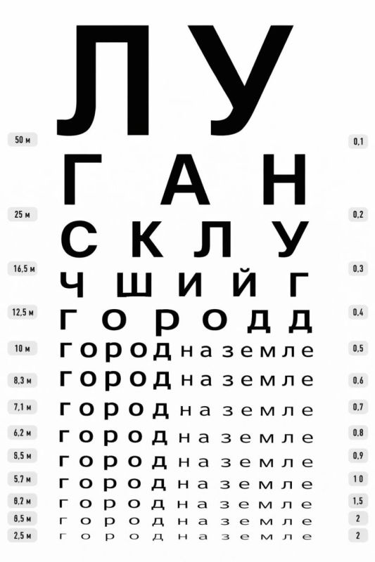 Тест на зрение, но полугански