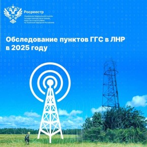 ������������ ������� ��������������� ������������� ���� � ��� � 2025 ����