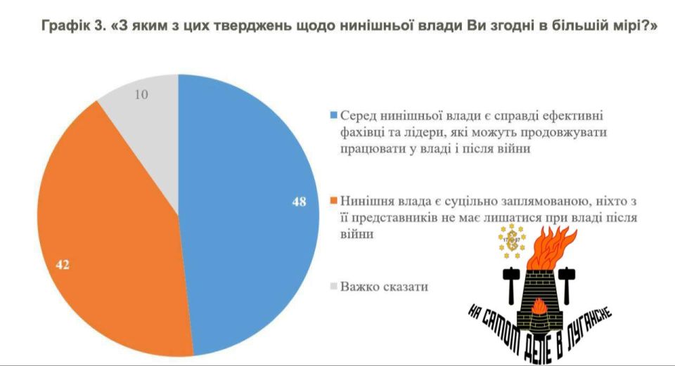 Мобилизация и работа ТЦК - признак нехватки демократии