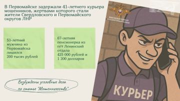 � ����������� ��������� ������� ����������, �������� �������� ����� ������ ������������� � ������������� ������� ���