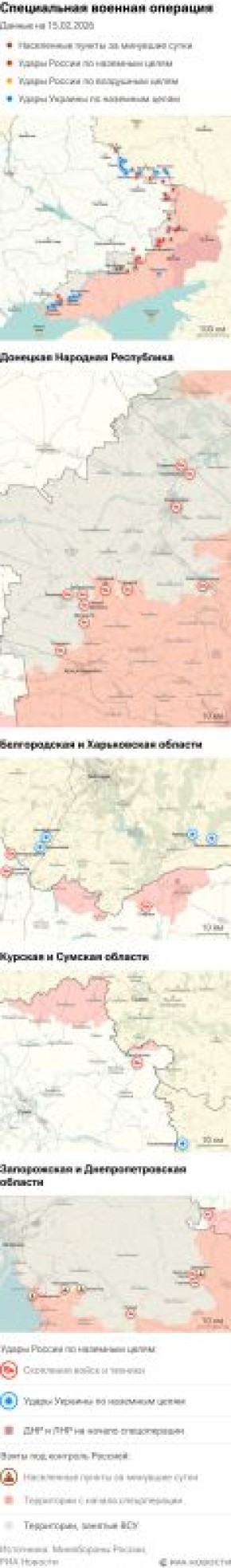 ����� ������������ ����������� ��� ������ �� ������� �� 15.02.2026