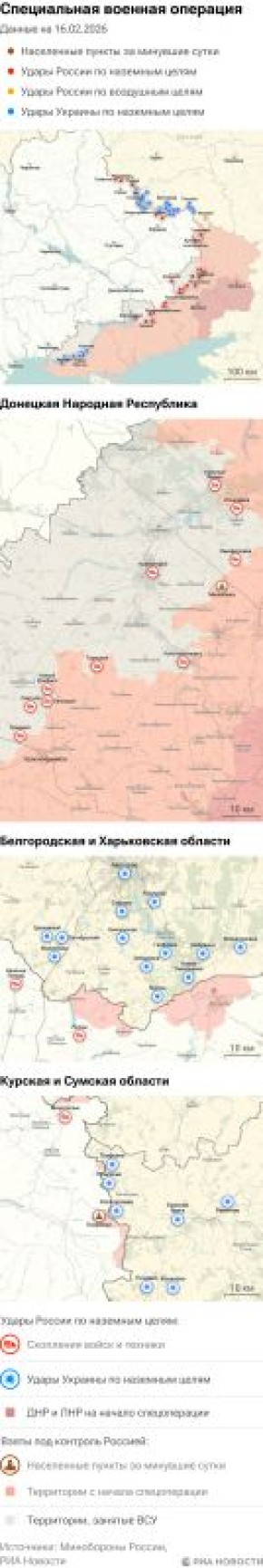 ����� ������������ ����������� ��� ������ �� ������� �� 16.02.2026