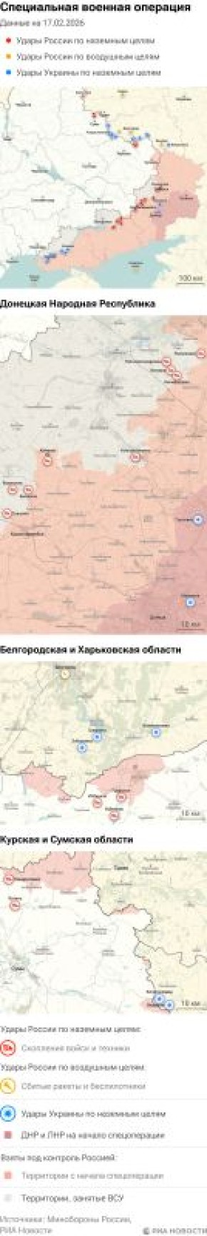 ����� ������������ ����������� ��� ������ �� ������� �� 17.02.2026