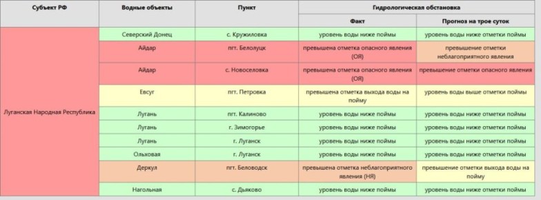 �� ���� ����� � ��������-��������� ������ ��������� ������ ����