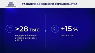 За 2025 год в России модернизировано и построено свыше 28 тыс. км автомобильных дорог
