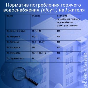 Важная информация для жителей МКД, получающих горячее водоснабжение
