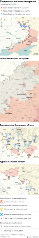 Карта спецоперации Вооруженных сил России на Украине на 08.03.2026