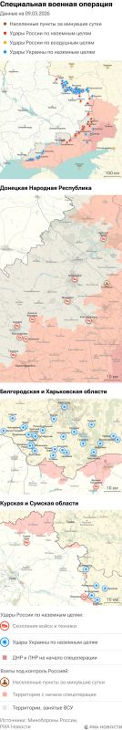Карта спецоперации Вооруженных сил России на Украине на 09.03.2026