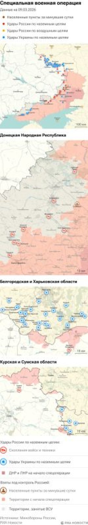 Карта спецоперации Вооруженных сил России на Украине на 09.03.2026