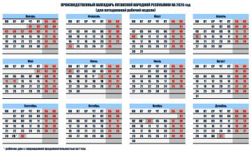 ������� �������� ���� ������� ��� � ������