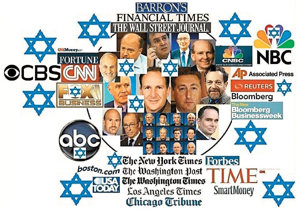 ������� ����� � ���� ��� ��� ������������ �������� ����������� � ������������