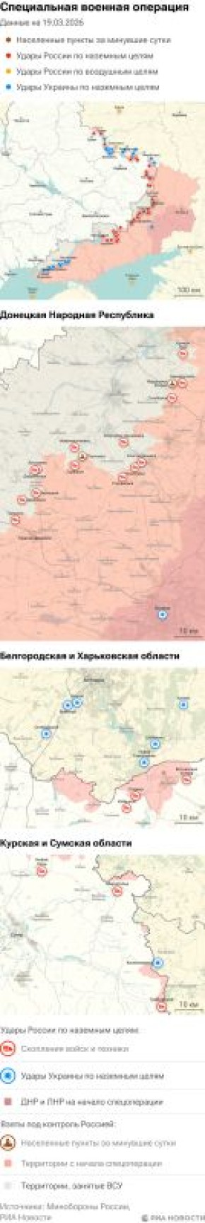 Карта спецоперации Вооруженных сил России на Украине на 19.03.2026