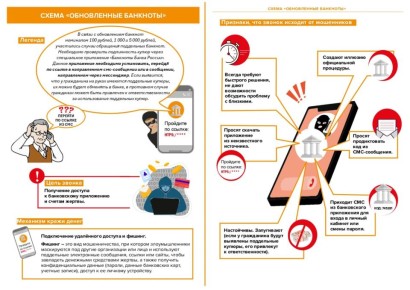 Минфин РФ предупреждает о мошеннической схеме «Обновленные банкноты»