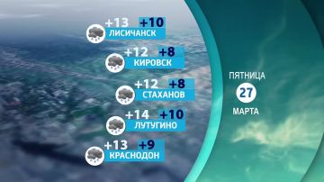 Какие города Республики зальет дождем, а где будет облачно или солнечно в эту пятницу?