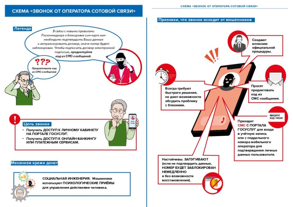 ��������� �������� ����� �� �������� � ��� ���� ��� �������������