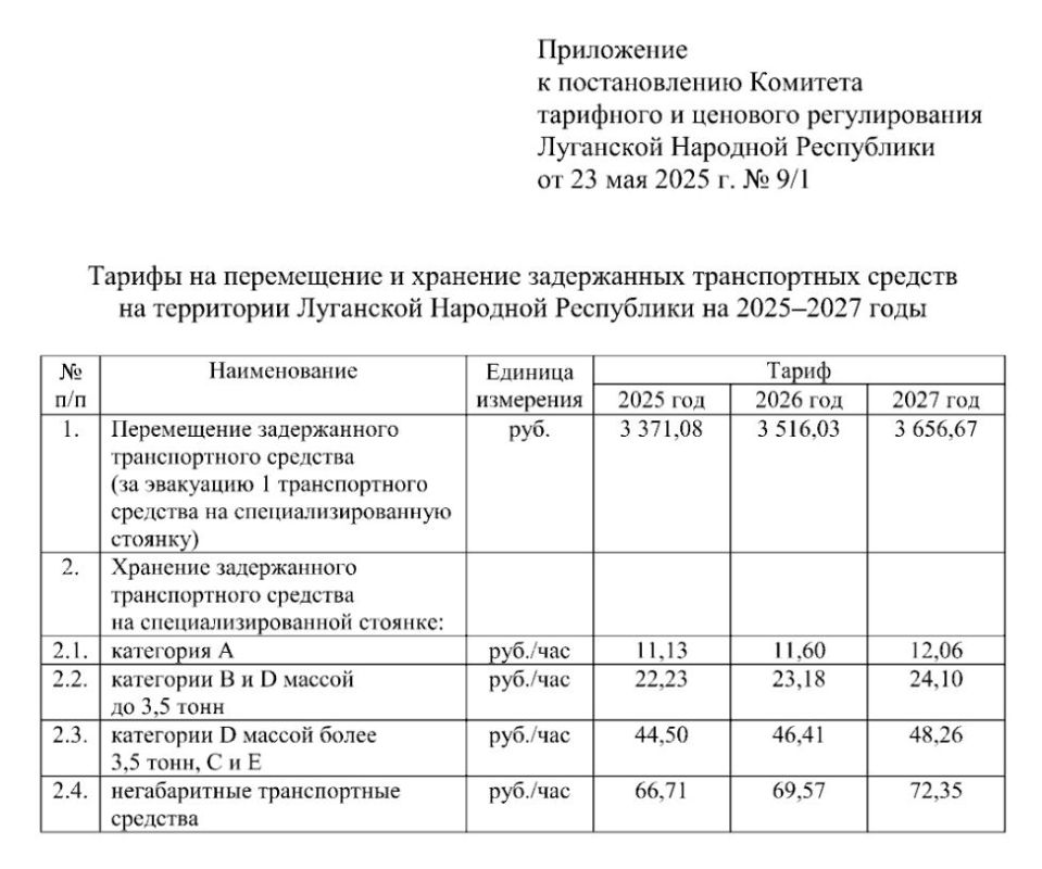 � �������� � ���������� ������� ������������