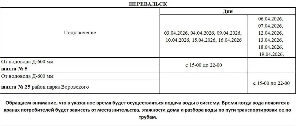 � 3 ������ � �������� � ����������� ������ ������������ ����� ������ ����