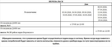 � 3 ������ � �������� � ����������� ������ ������������ ����� ������ ����