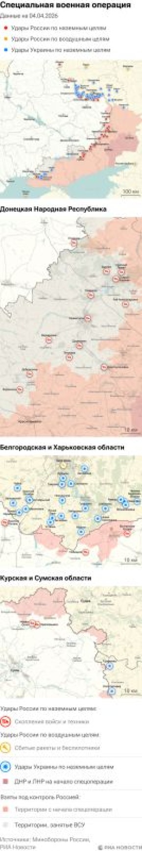 ����� ������������ ����������� ��� ������ �� ������� �� 04.04.2026