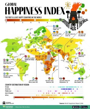 ������� - ����� ���������� ������ � ������